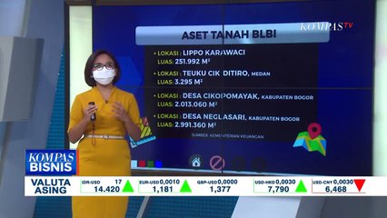 Pemerintah Kejar Aset BLBI, Bagaimana Awal Mula Kasus Ini 22 Tahun Lalu?