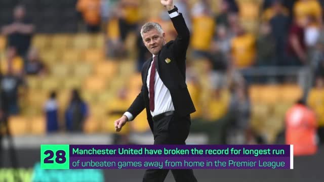 Away Days - United set new unbeaten record