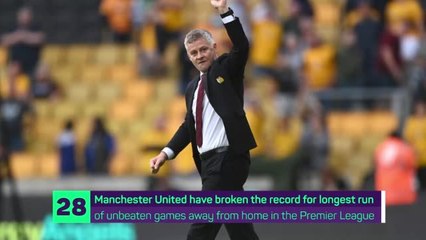 Away Days - United set new unbeaten record