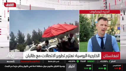 ألوان الشرق