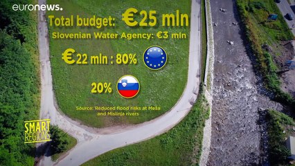 The European project helping to reduce the impact of flooding in Slovenia