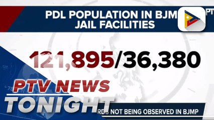 BJMP on jail congestion rate; COA questions the delay in BJMP’s infrastructure projects