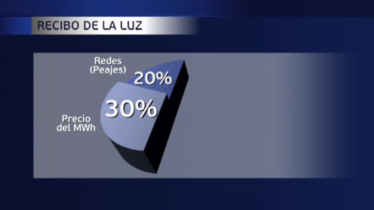 Los costes no relacionados con el suministro, la clave para para abaratar la factura de la luz
