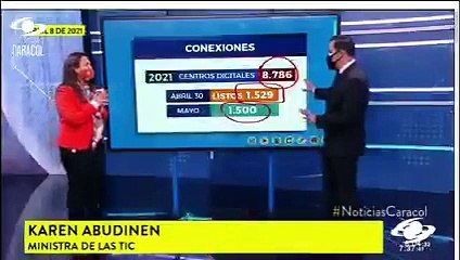 Juan Diego Alvira Encara a la ministra Karen Abudinem tras incumplir su promesa de irse al Cementerio