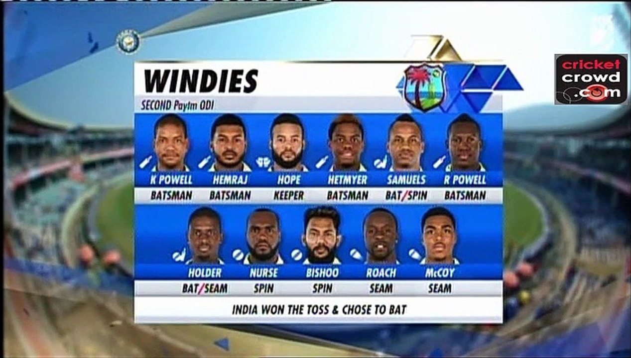 Ind Wi Odi-2 To Divx Clip0-54