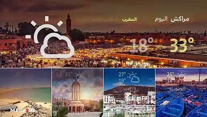 النشرة الجوية - 31/08/2021