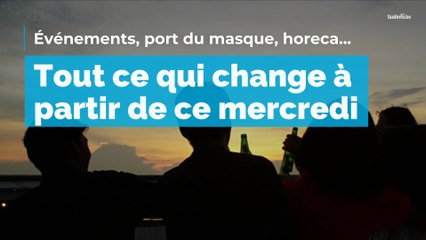 Horeca, port du masque, événements : tout ce qui change à partir du 1er septembre !
