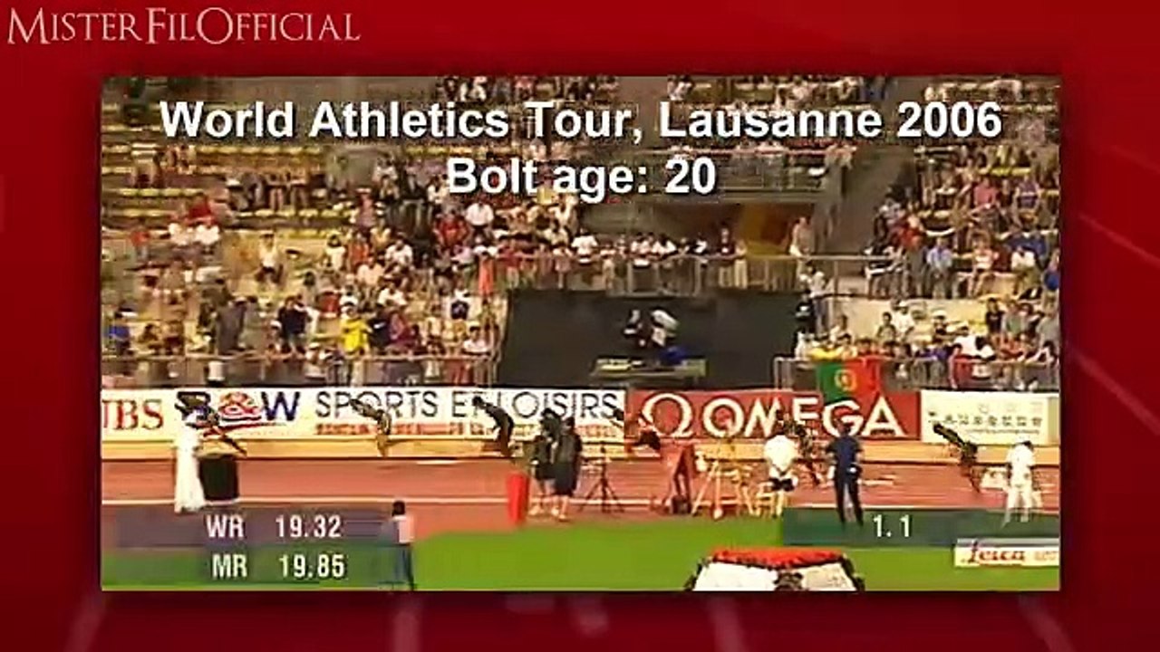 Evolution of Usain Bolt's Speed _ 2004 ➔ 2017__