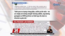 Totoong bilang ng mga bagong kaso ng COVID-19 sa bansa, posibleng mas marami pa raw sa mga naitatala ayon kay Vice President Leni Robredo | 24 Oras