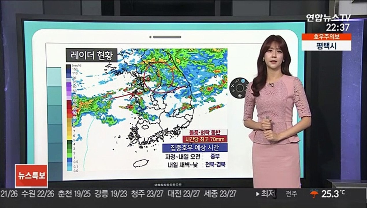 [날씨클릭] 자정부터 수도권 다시 폭우…내일까지 최고 250㎜ 이상