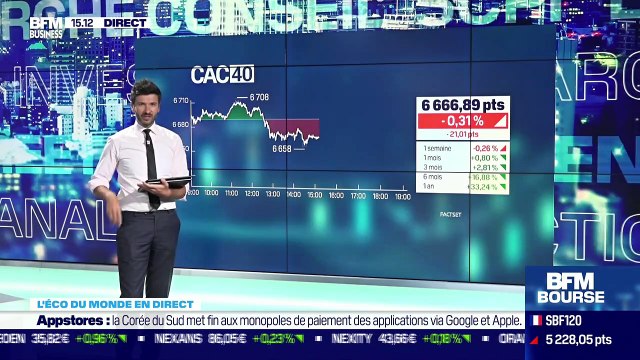 Christopher Dembik (Saxo Bank) : L'inflation en zone euro touche un plus haut de 10 ans en août, une accélération durable ? - 31/08