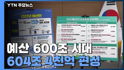 내년 예산 604.4조...백신·소상공인·탄소중립 중점 투자 / YTN
