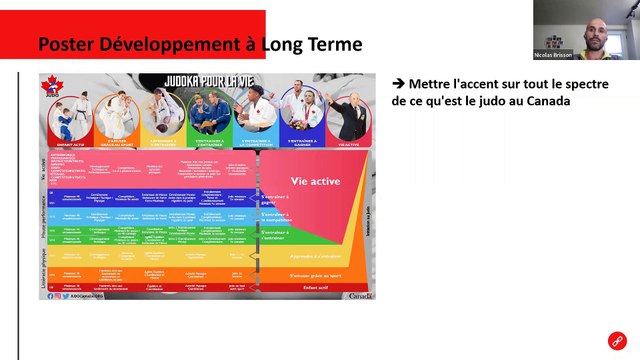 Webinaire boîte à outils pour les clubs
