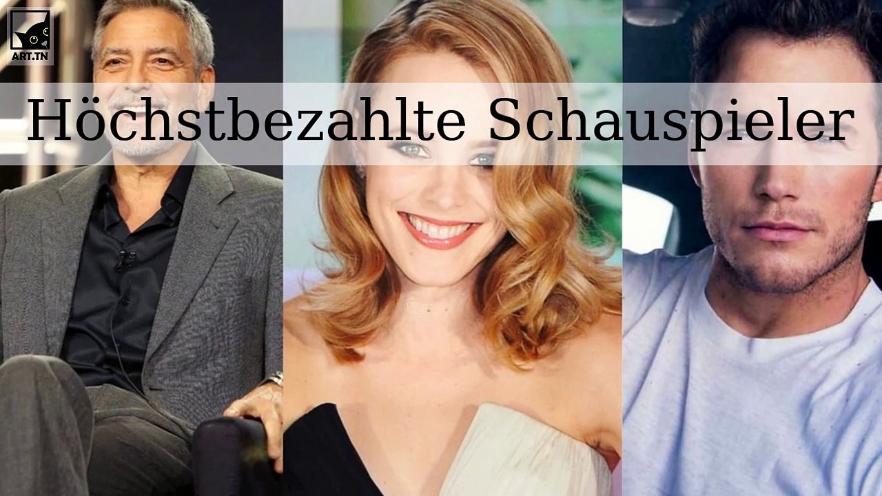 Höchstbezahlte Akteure von 2020