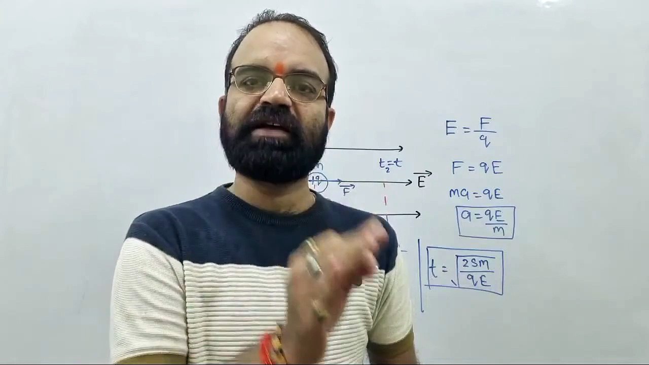 CBSE-Physics,Motion Of charged particle In Electric Field,ms patel e learning_HD