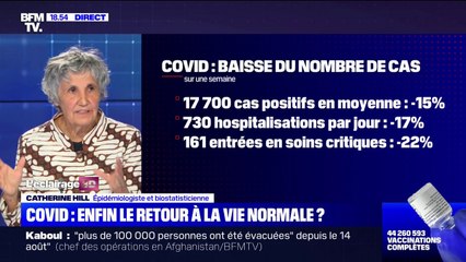 Catherine Hill sur le Covid-19: "Les indicateurs sont à la baisse, (...) mais on est juste au début de la baisse"