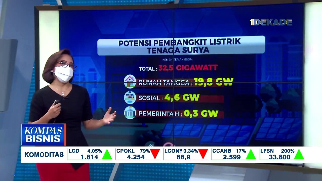 Demi Gaet Masyarakat Pakai PLTS Atap, Kementerian ESDM Revisi Aturan PLTS Atap