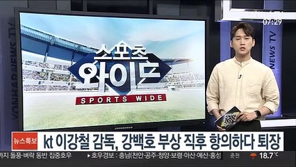 Скачать видео: kt 이강철 감독, 강백호 부상 직후 항의하다 퇴장