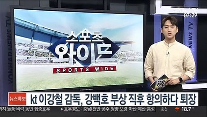 kt 이강철 감독, 강백호 부상 직후 항의하다 퇴장