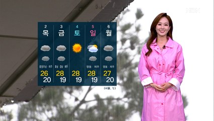 [굿모닝MBN 날씨]충청 호우경보 발령…낮까지 최대 120mm↑ 집중호우