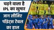 IPL 2021 2nd Phase starts from 19th September, take a look at points table so far | वनइंडिया हिंदी