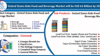 United States Kids Food and Beverage Market, By Product Category, Companies, Forecast by 2027
