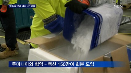 일주일 만에 다시 2천 명대…루마니아서 150만 회분 도입