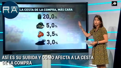 La factura de la luz, por las nubes: así es su subida y cómo afecta a la cesta de la compra