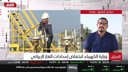 ألوان الشرق