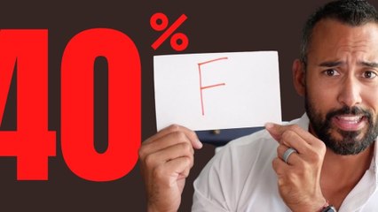 Do You Know More Than the Average American About Investing?