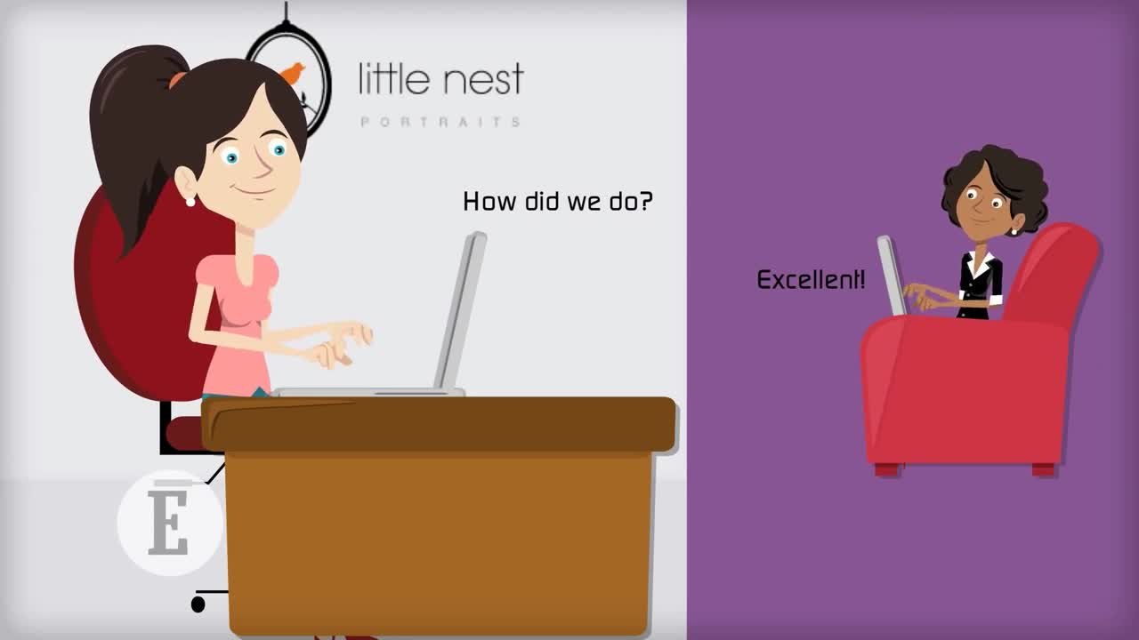 The 15 Characteristics of Effective Entrepreneurs