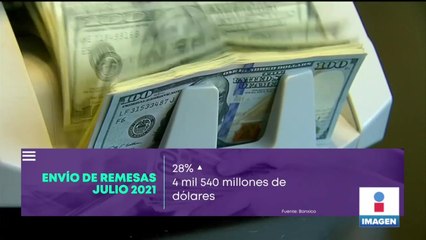 Envío de remesas registra récord en julio