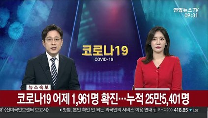 [속보] 코로나19 어제 1,961명 확진…누적 25만5,401명
