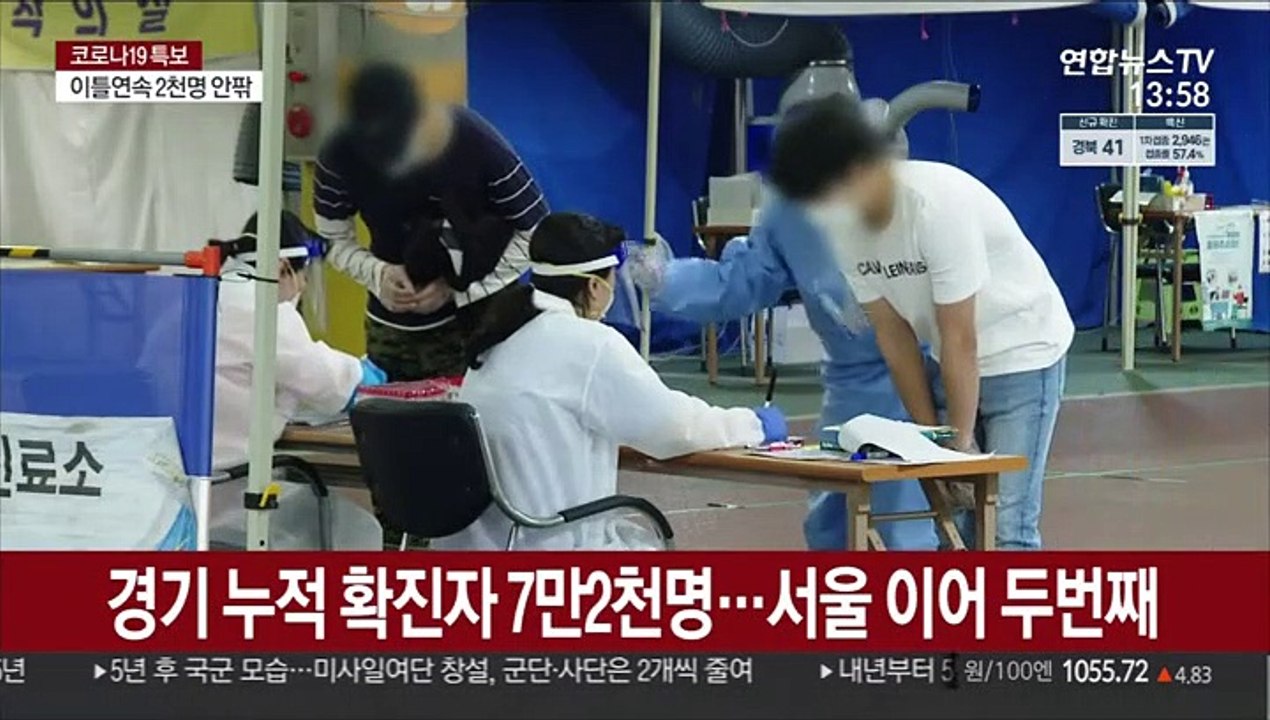 경기도 확진자 700명 육박…1일 최다 경신