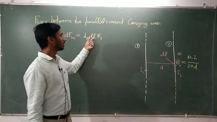 Force between two parallel current carrying Wire, NEET/IIT-JEE/11th/12th (AK Sir)