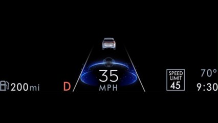 2022 Lincoln Navigator - HUD Constellation