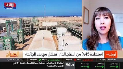 ...عق ب أيضا هذا الأسبوع . هل هذا من الممكن...