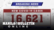 DOH reports 16,621 new cases, bringing the national total to 2,020,484, as of SEPTEMBER 2, 2021
