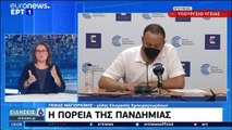 Ελλάδα- Covid 19: 2.840 νέα κρούσματα, 33 θάνατοι- Στους 362 οι διασωληνωμένοι