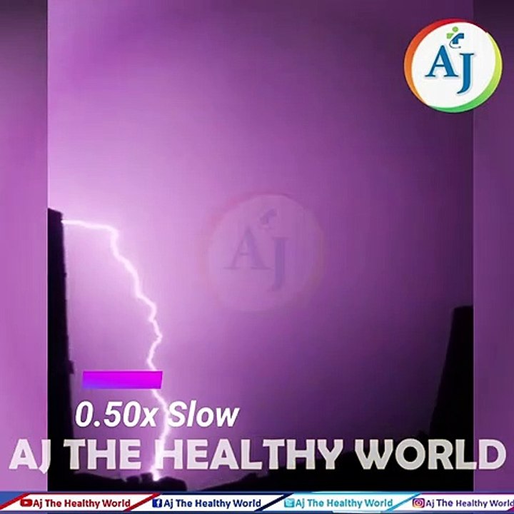 Lighting Strike | Extreme Lighting Strike | Danger Weather | Extreme Weather | Strong Weather |