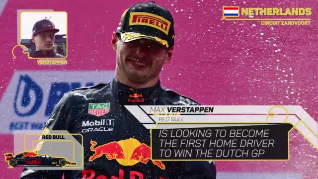 Dutch Grand Prix Preview