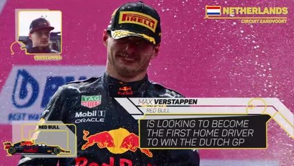 Dutch Grand Prix Preview