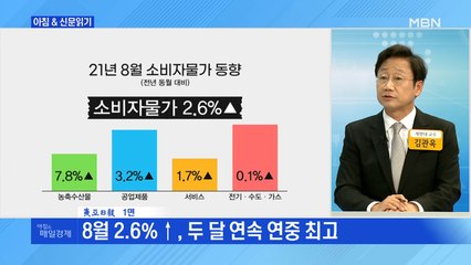 신문브리핑1 "물가 또 2%대 상승…추석 장바구니 비상"외 주요기사