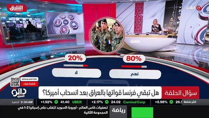 ...يؤشر إلى عدم جدية هذه الانسحابات وهناك ت...