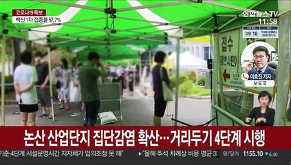 비수도권 500명대 확진…일부 지역 거리두기 완화