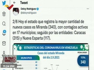 COVID -19 | Venezuela registró 1.271 casos de transmisión comunitaria y 321.264 recuperados