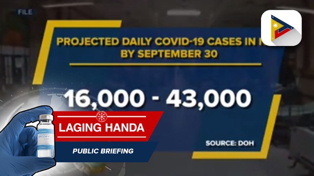 DOH: COVID-19 cases ng NCR, posibleng pumalo sa 16-K hanggang 43-K sa katapusan ng Setyembre