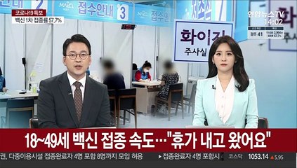 Скачать видео: 18~49세 백신 접종 속도…