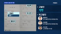 [MBN 프레스룸] 윤석열 '檢 고발 사주' 의혹