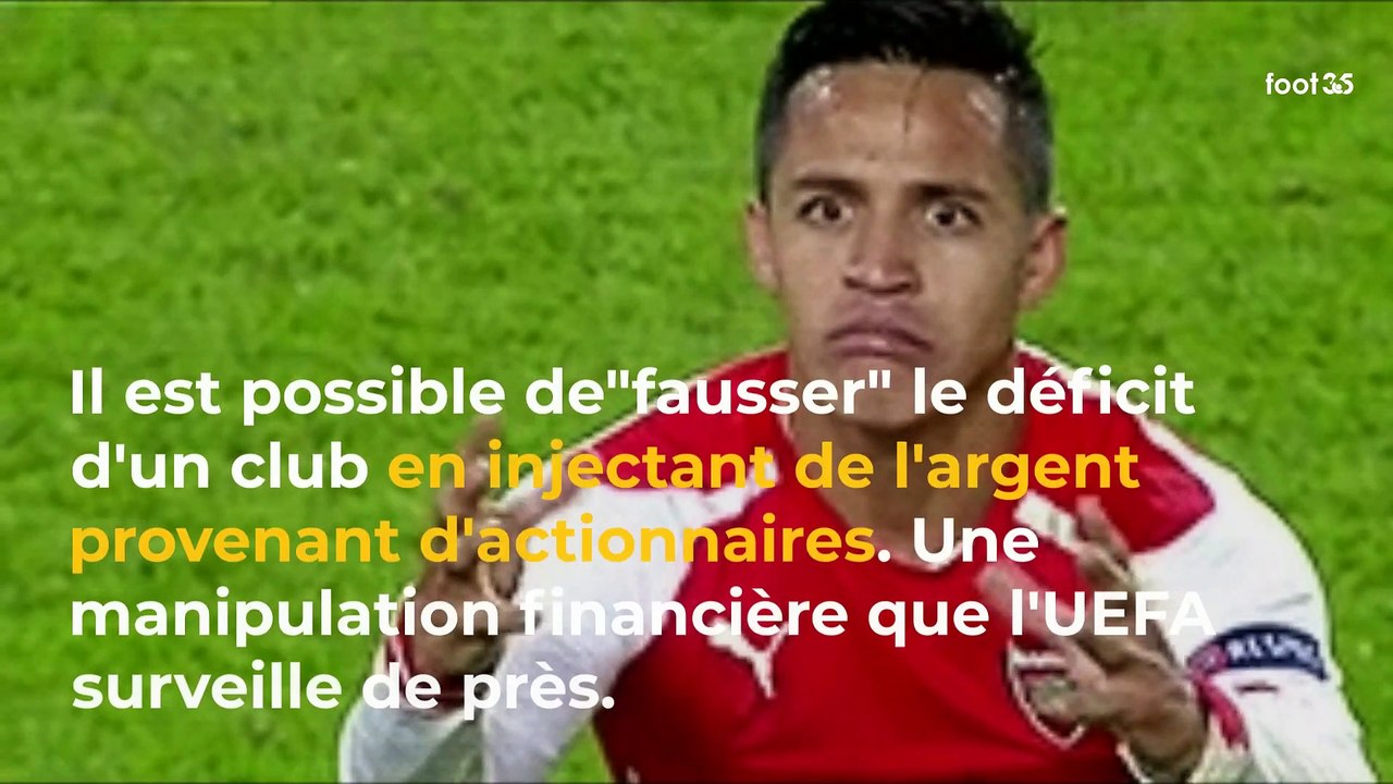 Qu'est-ce que le fair-play financier ?